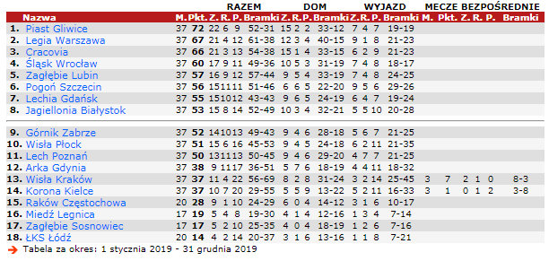 Przechwytywanie w trybie pełnoekranowym 2019 12 22 095317