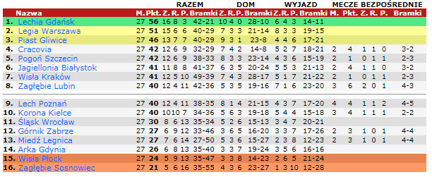 Przechwytywanie w trybie pełnoekranowym 2019 03 31 195403