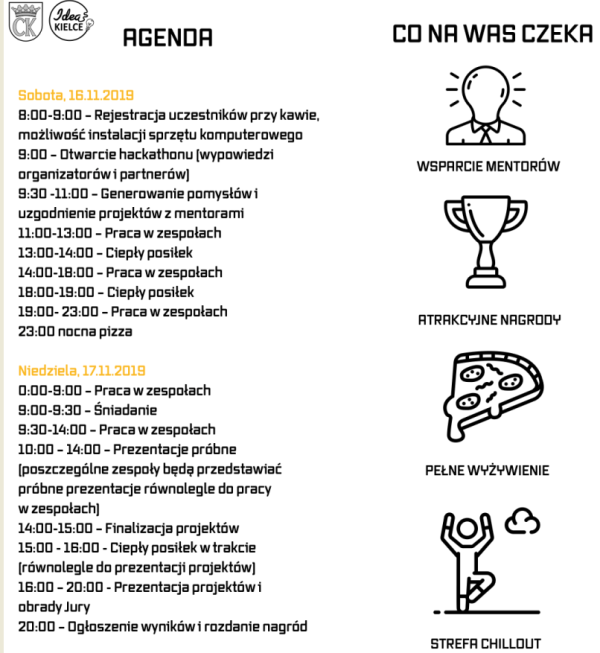 idea kielce