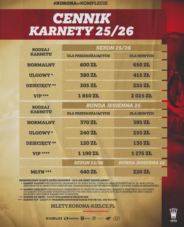 koronakarnety2526.jpg