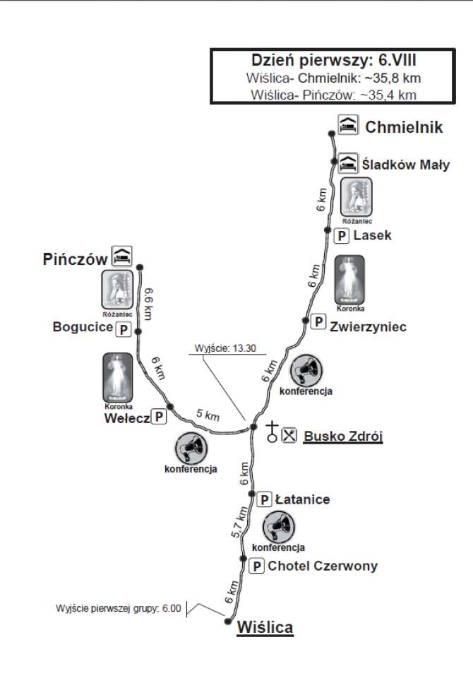 Dzień 1