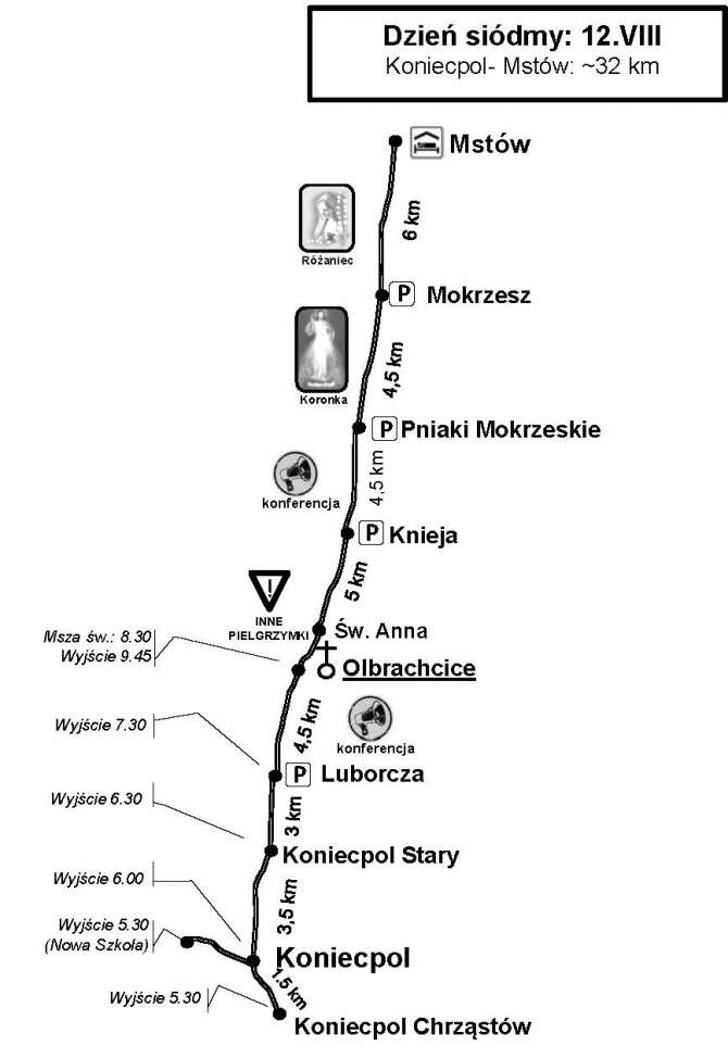 Dzień 7