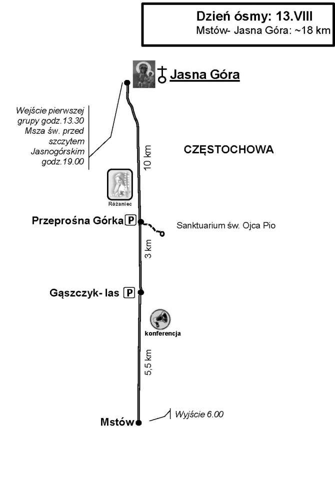 Dzień 8