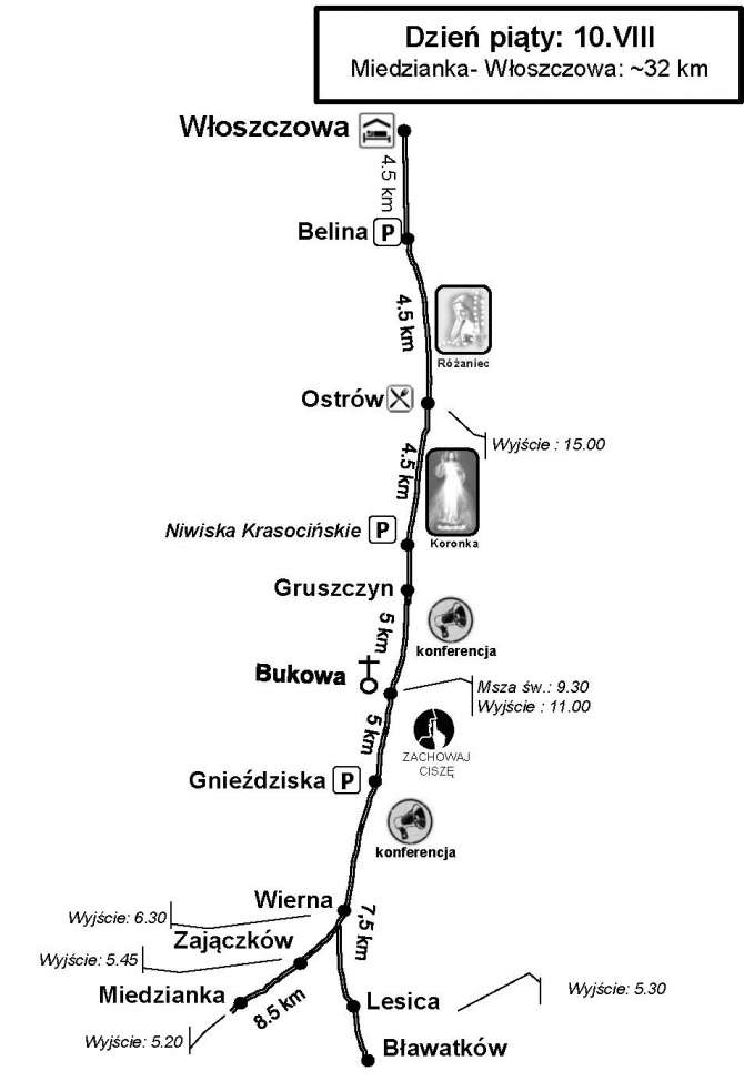 Dzień 5