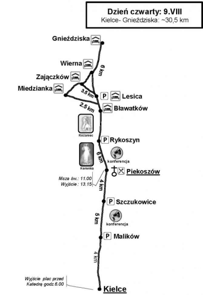 Dzień 4