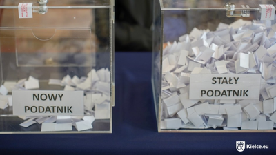 Trwa kolejna edycja loterii podatkowej